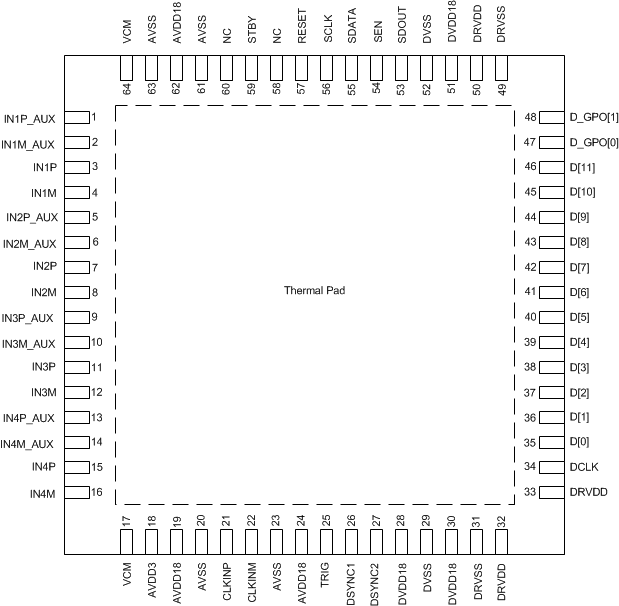 AFE5401-Q1 PO_nw_bas619.gif