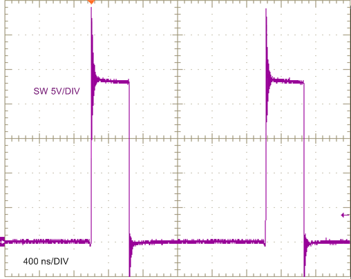 LM25145 LM25145_5V20A_SWNode_20A_waveform_nvsat9.gif