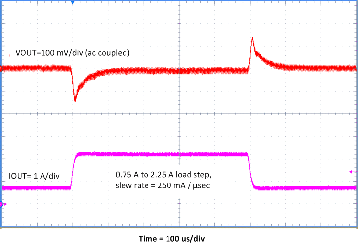 GUID-A3F0E051-5B57-44FC-BD34-6AD5F2FD8587-low.gif