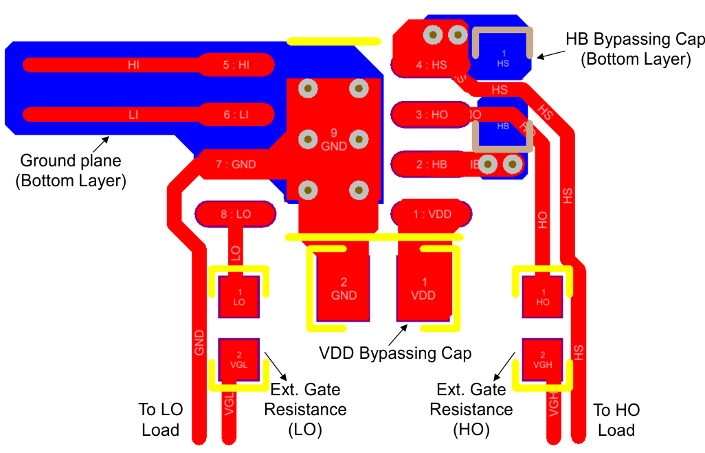 UCC27212A-Q1 layoutnew_sluscg0.gif