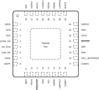 bq25703A RSN.gif