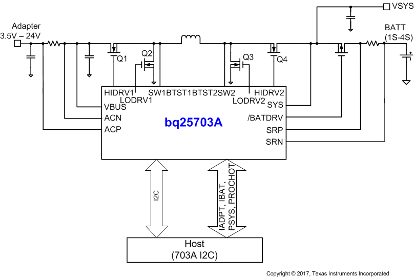 bq25703A Simp_schem_SLUSCU1.gif