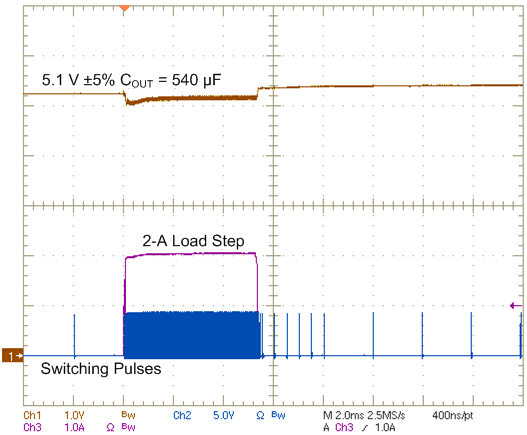 UCC28730-Q1 ai_scr_2A_Wake_2ms_lusbl6.gif