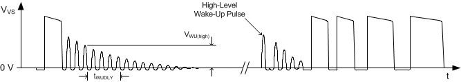 UCC28730-Q1 wake_qualH_lusbl5.gif