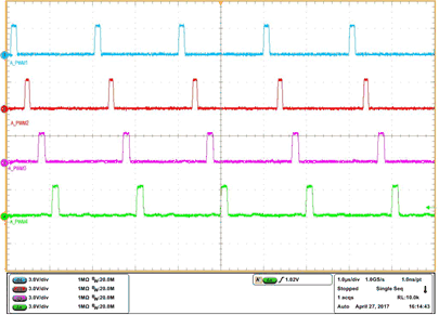 TPS53681 phase_1_4_vout_a_pwm_inter_slusct1.gif