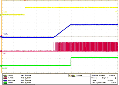 TPS53681 vout_a_enable_start_up_slusct1.gif