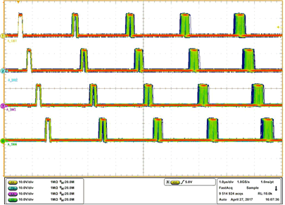 TPS53681 vout_a_pwm_jitter_slusct1.gif