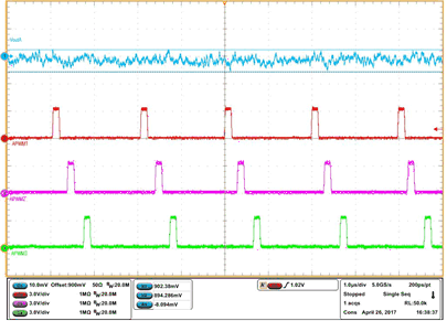 TPS53681 vout_a_ripple_slusct1.gif