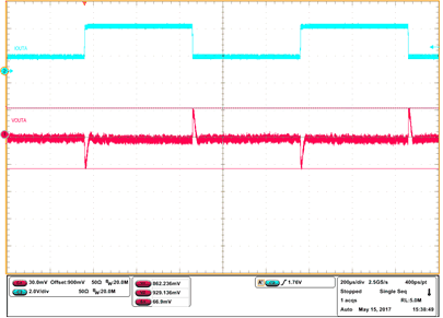 TPS53681 vout_a_transient_response_slusct1.gif