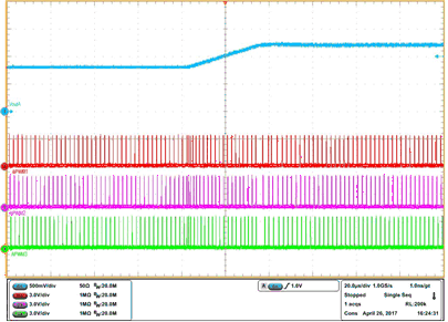 TPS53681 vout_a_vid_up_change_slusct1.gif