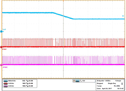 TPS53681 vout_b_vid_down_change_slusct1.gif