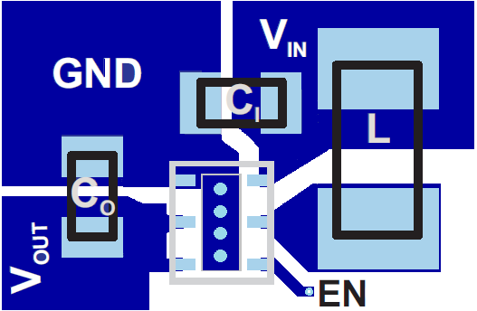 TPS61240-Q1 TPS61240_Q1_Layout.png