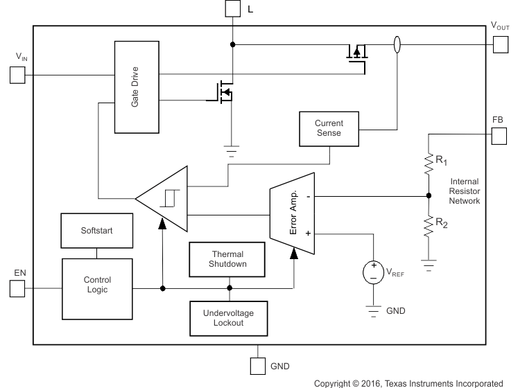 TPS61240-Q1 fbd_lvsao4.gif