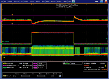 TPS548B22 Trans_Res_1V-Out_12V-In_Skip_SLUSCE4.gif