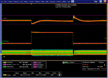 TPS548B22 Trans_Res_1V-Out_5V-In_FCCM_SLUSCE4.gif