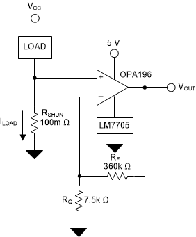 OPA196 OPA2196 OPA4196 Current_sense_OPAx196.gif