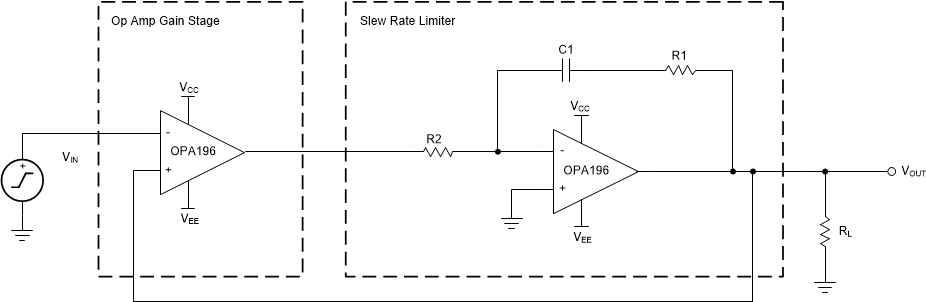 OPA196 OPA2196 OPA4196 ai_slew_rate_limiter_OPAx196.gif