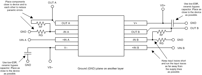 MCP6291 MCP6292 MCP6294 layout_example_sbos637.gif