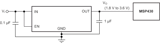 TLV741P tlv741p-powering-a-microcontroller.gif