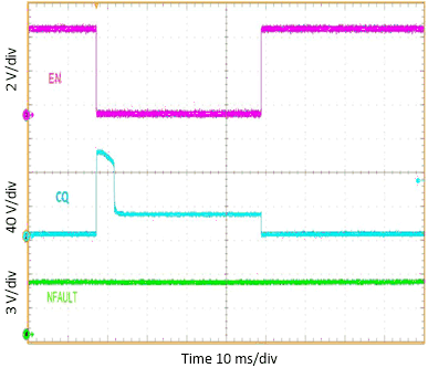 TIOL111 TIOL1113 TIOL1115 AP_scope10_sllsev5.gif