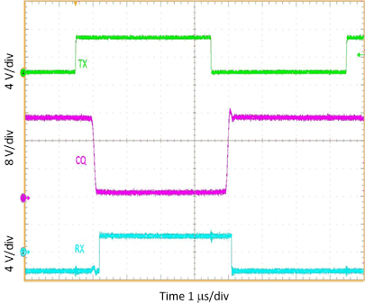 TIOL111 TIOL1113 TIOL1115 AP_scope1_sllsev5.gif