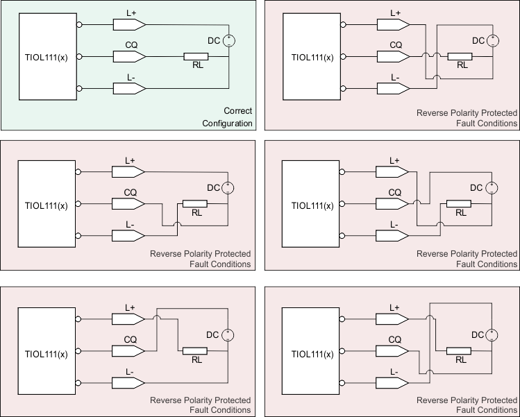 TIOL111 TIOL1113 TIOL1115 high_side_diver_configuration_sllsev5.gif