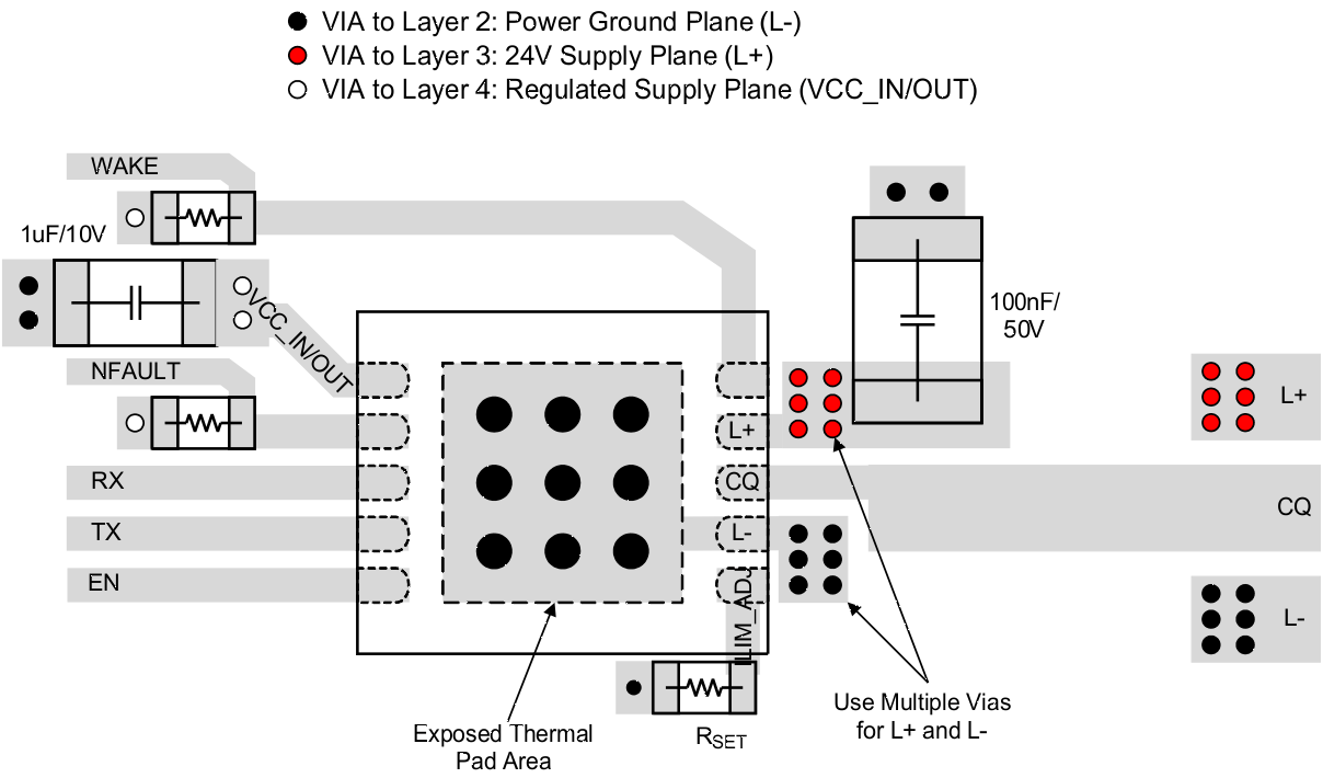 TIOL111 TIOL1113 TIOL1115 layout_sllsev5.gif