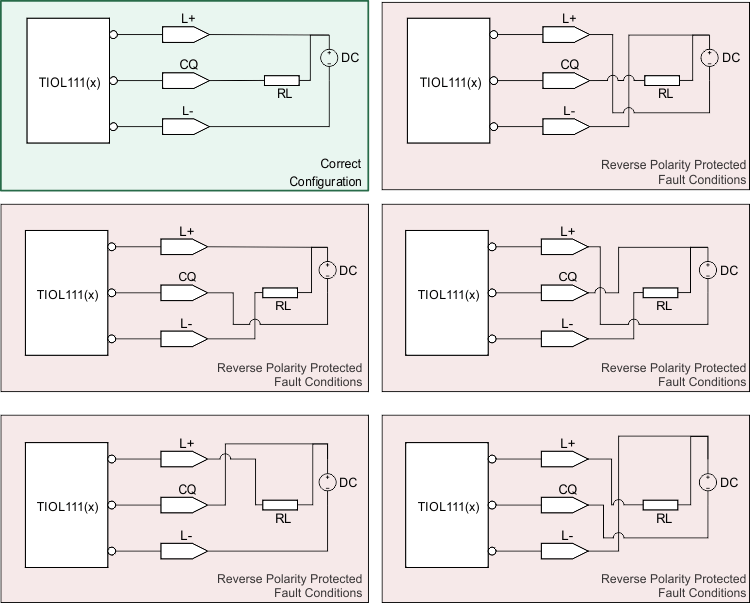 TIOL111 TIOL1113 TIOL1115 low_side_driver_configuration_sllsev5.gif