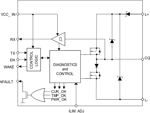 TIOL111 TIOL1113 TIOL1115 schematic_01_sllsev5.gif