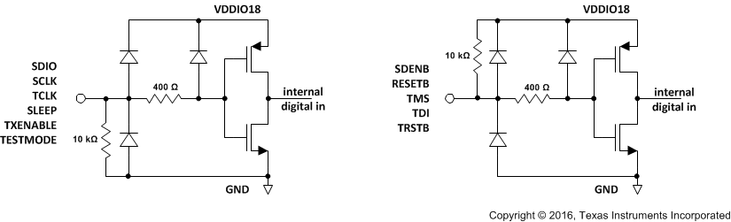 DAC38RF86 DAC38RF96 DAC38RF87 DAC38RF97 CMOS_cct_10k_SLASEA3.gif