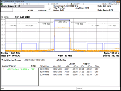 DAC38RF86 DAC38RF96 DAC38RF87 DAC38RF97 acpr_B1_SLASEA3.gif