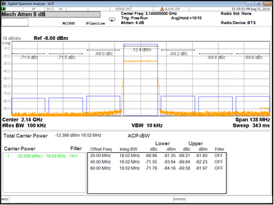 DAC38RF86 DAC38RF96 DAC38RF87 DAC38RF97 acpr_b3_SLASEA3.gif