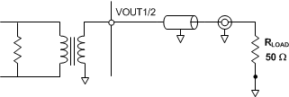 DAC38RF86 DAC38RF96 DAC38RF87 DAC38RF97 driving_50ohm_load_RF80_SLASEA3.gif