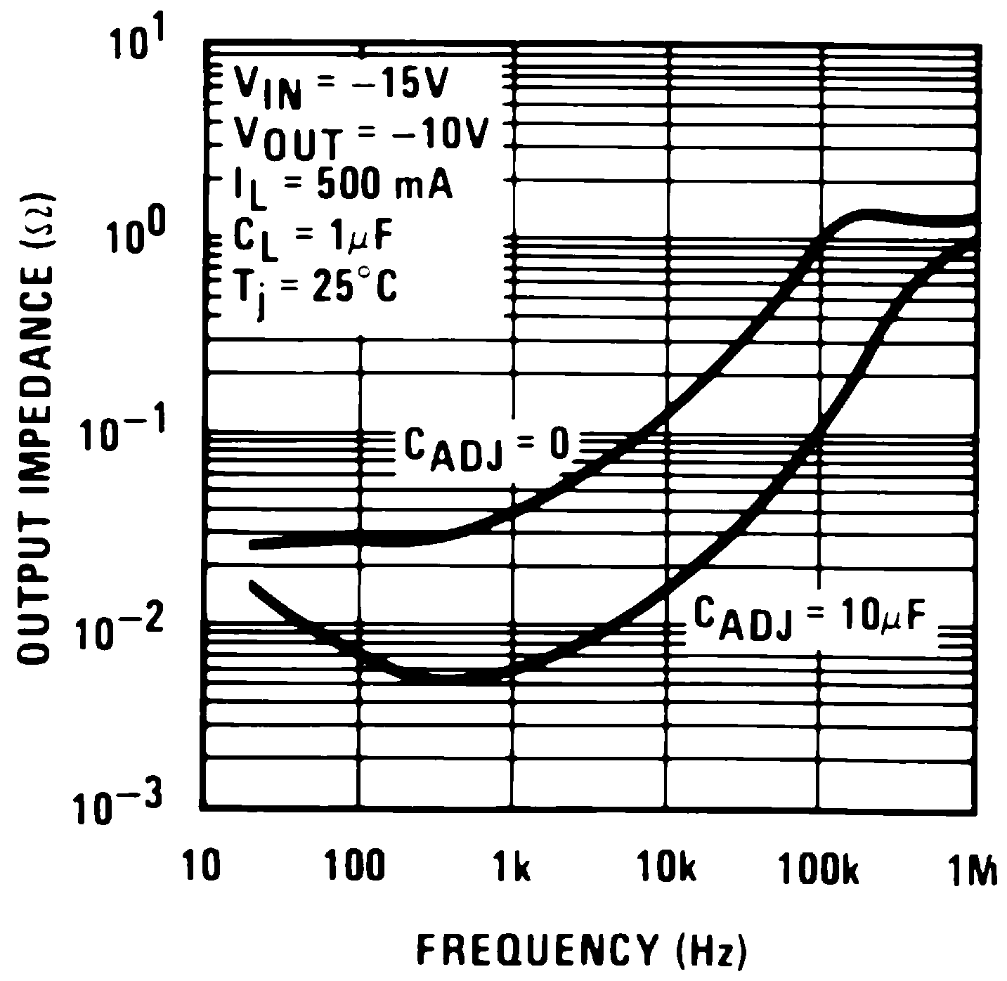 LM337-N-MIL 00906725.png