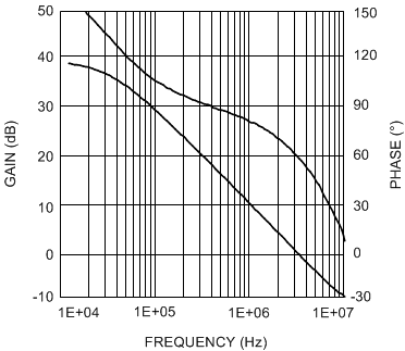 LM5118 30058507.gif