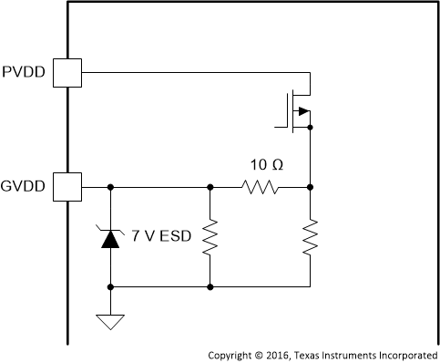 TAS5782M io_equivalents_pin08.gif