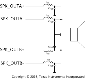 TAS5782M post-filter_PBTL_slaseg7.gif