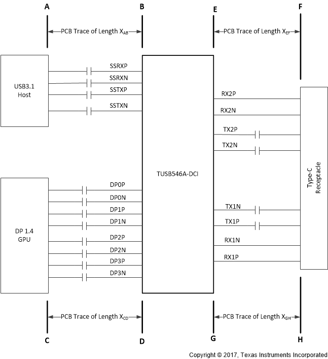 TUSB546A-DCI Host_Application_SLLSF14.gif