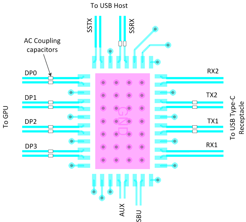 TUSB546A-DCI layout_SLLSEV7.gif