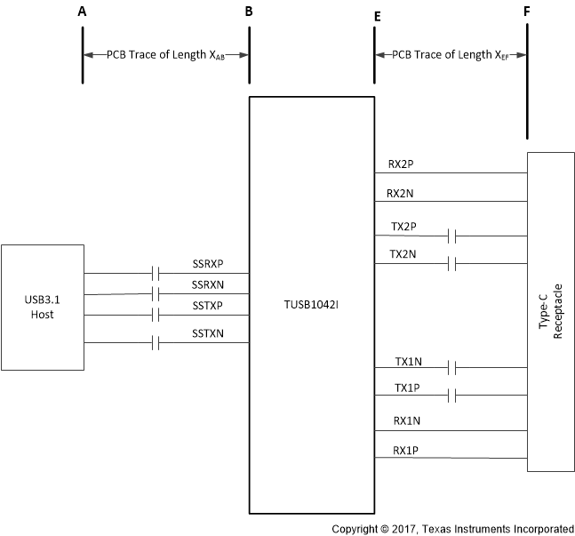 TUSB1042I TUSB1042_Host_Application_SLLSF15.gif