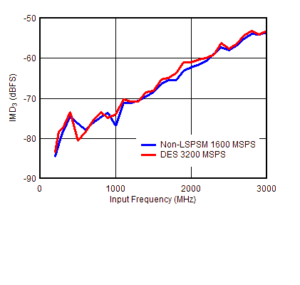 GUID-4F789BE2-FFA6-4E9D-981C-1958C951465F-low.gif