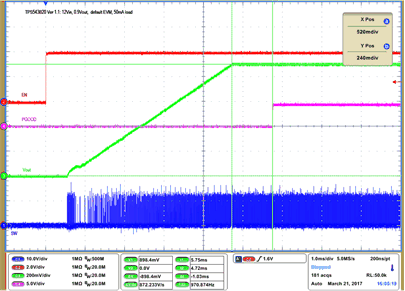 TPS543B20 sluscr1_figure_10_tps543b20.gif