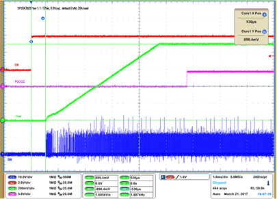 TPS543B20 sluscr1_figure_11_tps543b20.gif