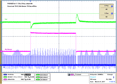 TPS543B20 sluscr1_figure_7_tps543b20.gif