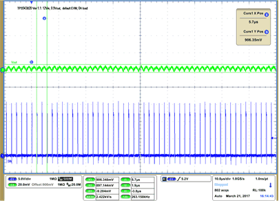 TPS543B20 sluscr1_figure_8_tps543b20.gif