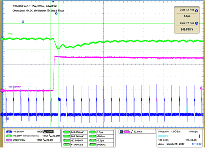 TPS543B20 sluscr1_tps543b20_000006.gif