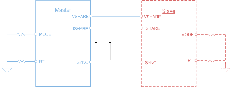 TPS543B20 stackable_master_as_clock_sluscd4.gif