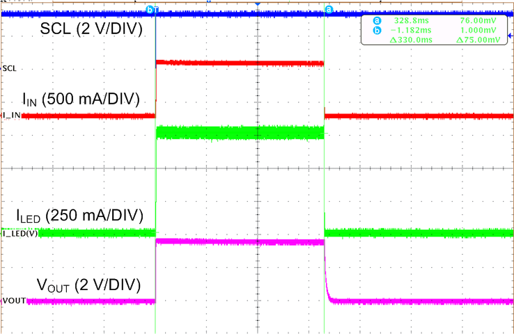 LM36010 LM36010_scope_A02a.png