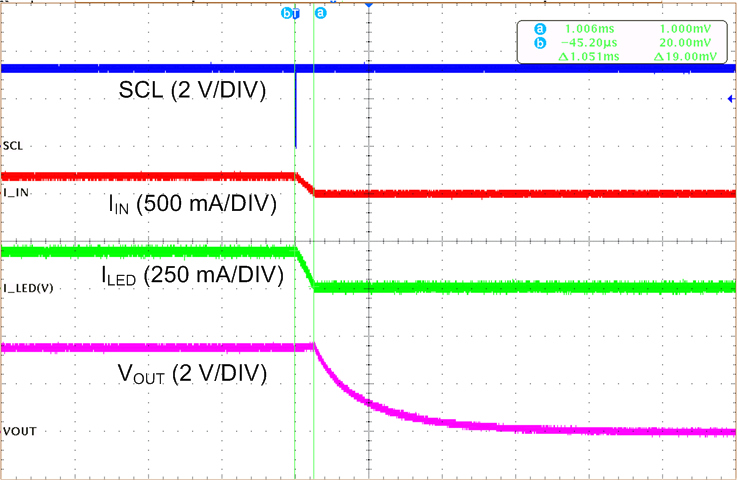 LM36010 LM36010_scope_A04.png