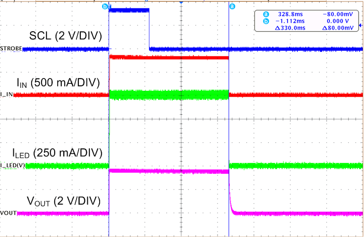 LM36010 LM36010_scope_A07.png